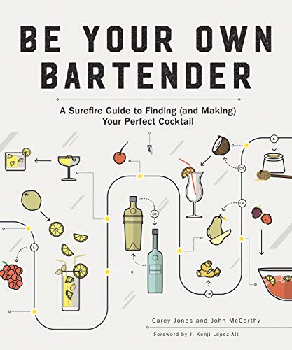 Be Your Own Bartender: A Surefire Guide to Finding (and Making) Your Perfect Cocktail (English Edition)