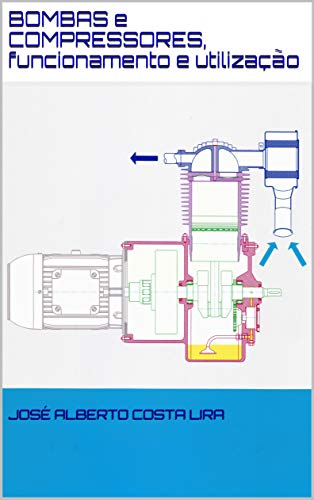 Capa de BOMBAS e COMPRESSORES, funcionamento e utilização