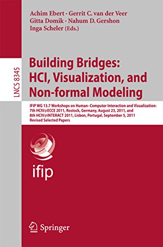 Building Bridges: HCI, Visualization, and Non-formal Modeling: IFIP WG 13.7 Workshops on Human–Computer Interaction and Visualization: 7th HCIV@ECCE 2011, ... Science Book 8345) (English Edition)