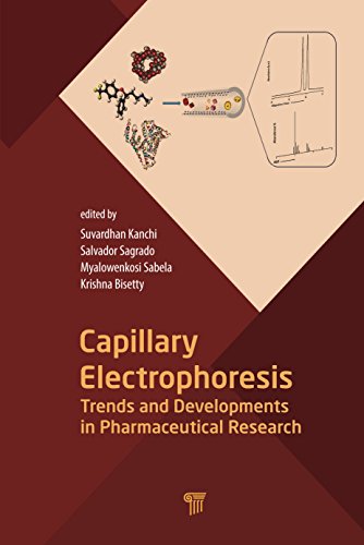 Capillary Electrophoresis: Trends and Developments in Pharmaceutical Research (English Edition)