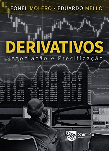 Derivativos