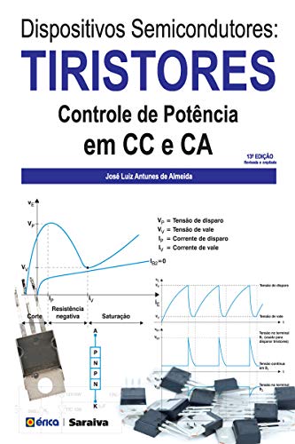 Dispositivos Semicondutores – Tiristores