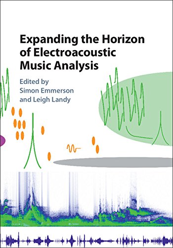 Expanding the Horizon of Electroacoustic Music Analysis (English Edition)