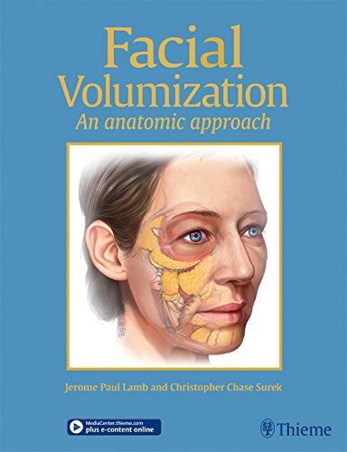Facial Volumization: An Anatomic Approach (English Edition)