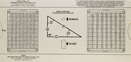 Formulas De Triangulos E Tabelas Trigonometricas