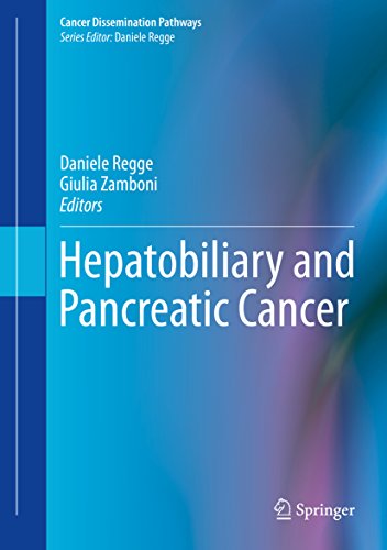 Hepatobiliary and Pancreatic Cancer (Cancer Dissemination Pathways) (English Edition)