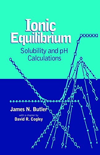 Ionic Equilibrium C: Solubility and PH Calculations