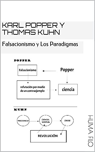 Karl Popper y Thomas Kuhn: Falsacionismo y Los Paradigmas (Filosofía de la Ciencia) (Spanish Edition)