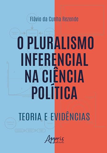 O Pluralismo Inferencial na Ciência Política: Teoria e Evidências