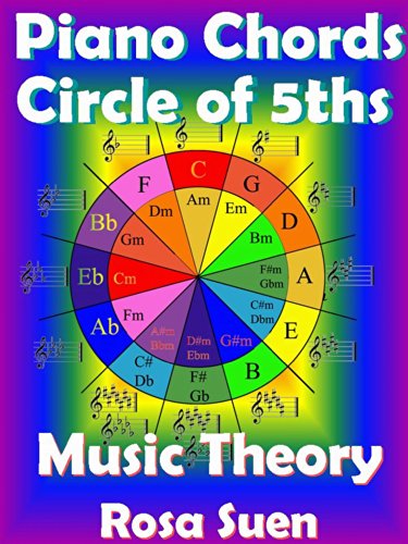 Piano Chords