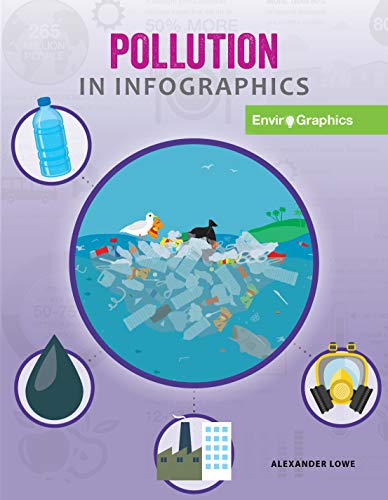 Pollution in Infographics (21st Century Skills Library: Enviro-Graphics) (English Edition)