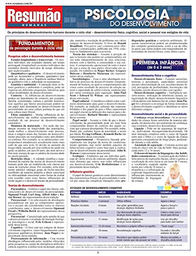 Psicologia do Desenvolvimento